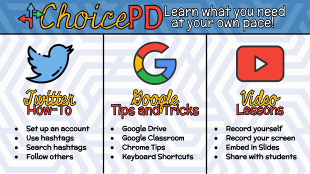 Choice PD Interactive Hyperslides