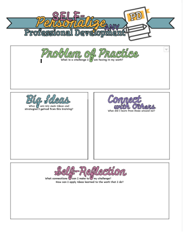 Reflection Visual For Professional Development Self-Personalize Any Professional Development You Attend: Reflections ...